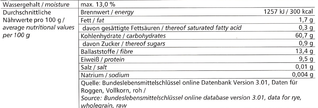 Nährwerte Roggenflocken BIO