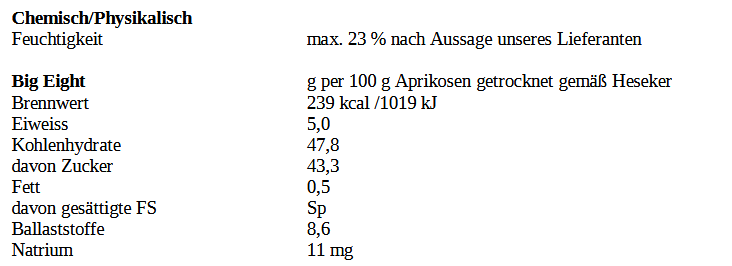 Nährwertangaben Aprikosen