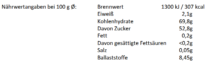 Nährwertangaben Datteln