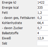 Nährwertangaben