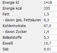 Nährwertangaben