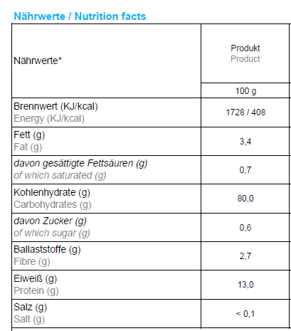 Nährwerte Hirse gepufft