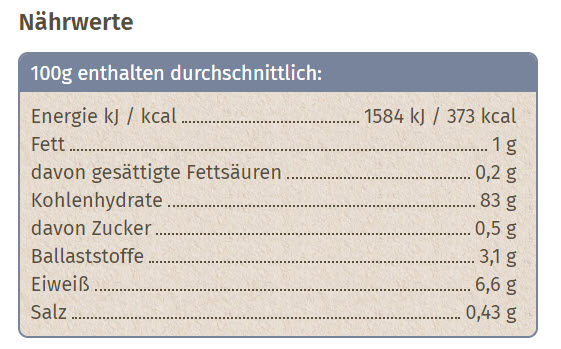 Nährwertangaben Mais-Paniermehl