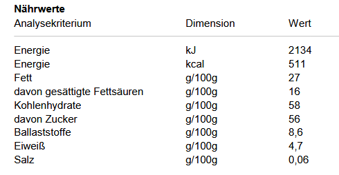 Nährwerte Schokoblätter