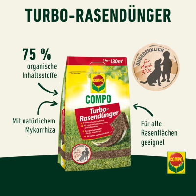 Compo Turbo Rasendünger 5 kg