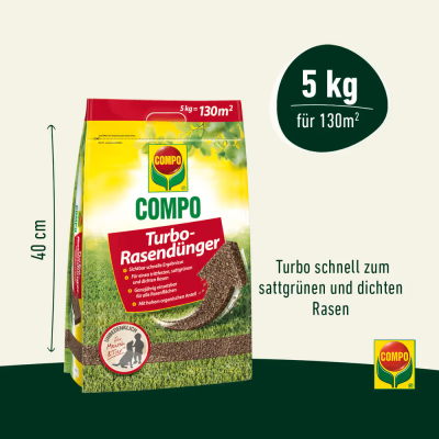 Compo Turbo Rasendünger 5 kg